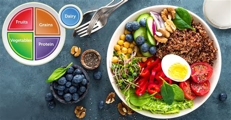 Create a Healthy Eating Lifestyle with MyPlate | Bon Secours Blog