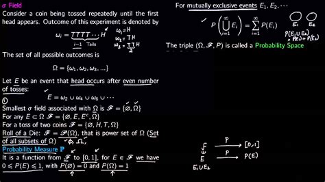 3 3 Defining a Probability Measure on a Sigma Field - YouTube