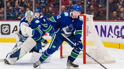 NHL Off-Season Outlook: Vancouver Canucks - The Hockey News