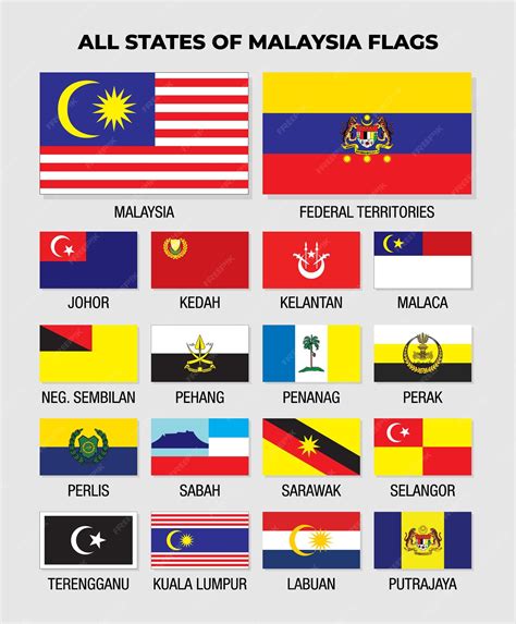 Premium Vector | Malaysia State Flags Collection Design Template States ...