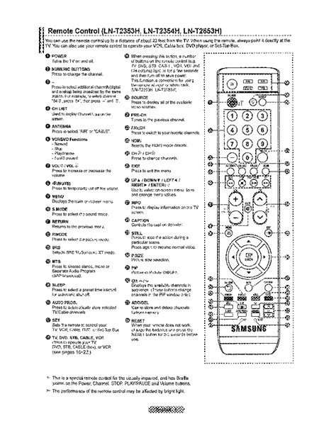 Samsung Remote Control Manual