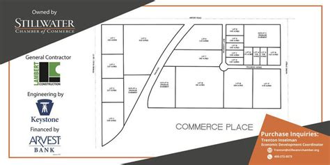 Stillwater Chamber Of Commerce Breaks Ground On Industrial Park - XPLOSAFE