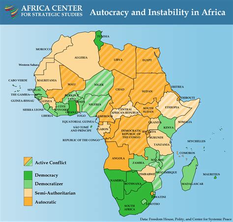 Autocracy and Instability in Africa – Africa Center