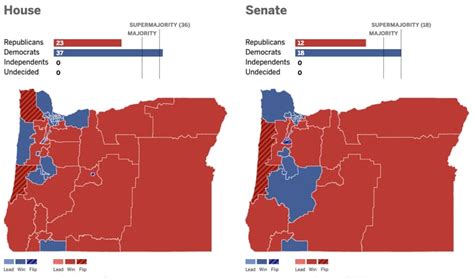 Oregon lawmakers prepare to draw new congressional, legislative ...