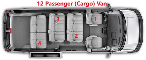 12 passenger vehicles - nibhtsafari