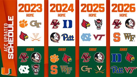 2024 Miami Hurricanes Football Schedule - Kipp Seline