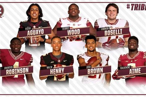 Florida State football recruiting: 7 early enrollees announced - Tomahawk Nation