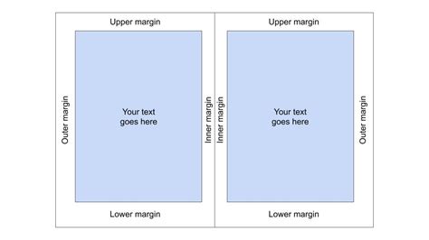 How to Build a Layout Template for a Book - Rapido Books Blog