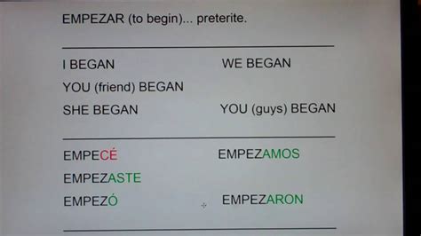 EMPEZAR (to Start, to Begin) preterite forms: empecé, empezaste, empezó, empezamos,empezaron ...