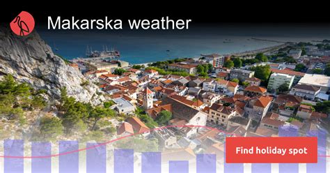 Makarska weather and climate | Sunheron