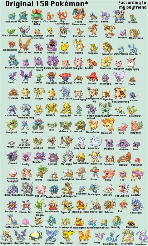 150 first pokemon renamed! - Non-Ski Gabber - Newschoolers.com