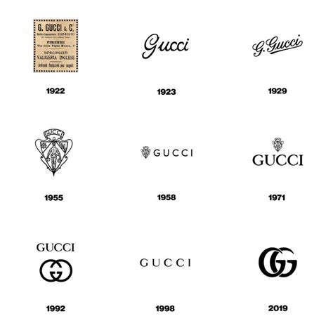 6 Times When Rebranding Saved Brands - Draftss