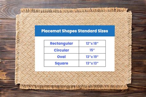 Standard Placemat Sizes: Rectangular, Circular, Oval & Square Shapes