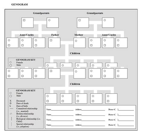 47+ Genogram Templates in PDF | MS Word | Apple Pages | Google Docs