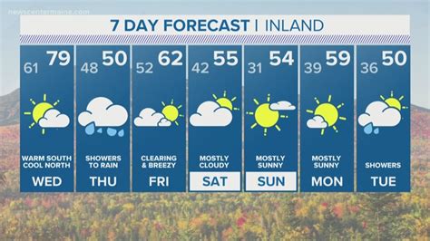 Click for Maine Weather Forecast | newscentermaine.com