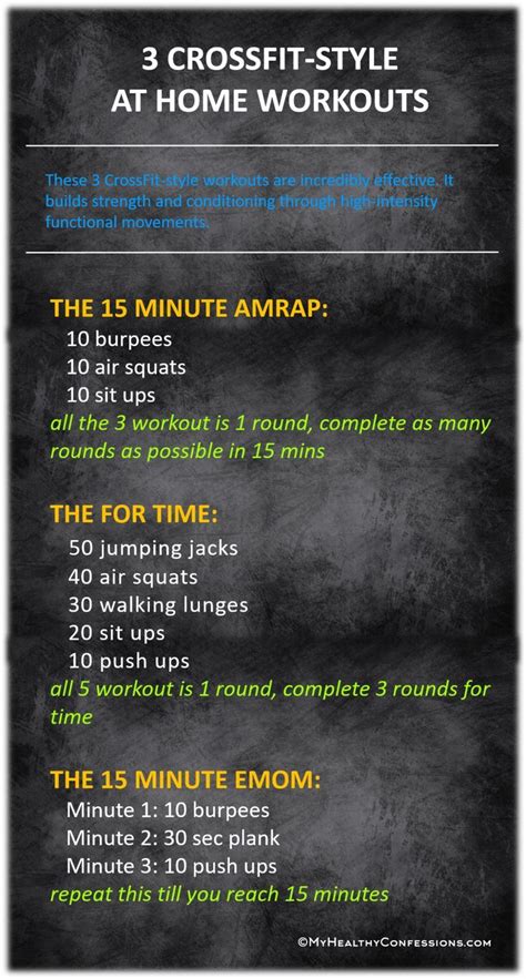 Pin on CrossFit Workouts at Home