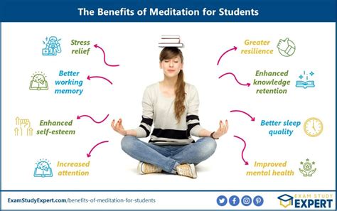 50 Unbelievable Benefits of Mindfulness Meditation You Must Know - 2023