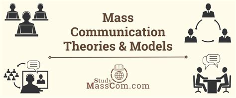 Mass Communication Theories and Models | StudyMassCom.com