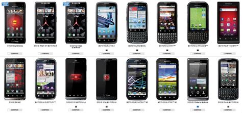 [CES 2012] Motorola To Stop Flooding The Market With Thousands Of Phones