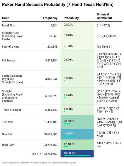 Game Theory: The Mathematics of Game Theory — Part 1 | by Geopolitics ...