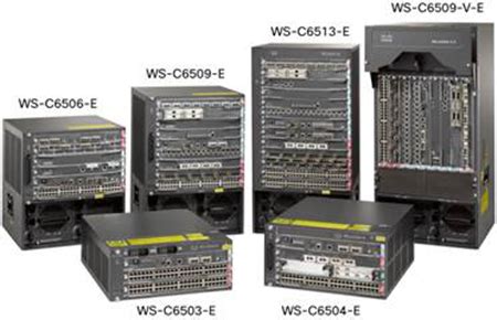 Cisco Catalyst 6500 Series Switches - Fiber Optical Networking