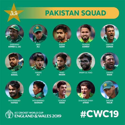 Pakistan Squad For World Cup 2024 Today - Anabal Lynnett