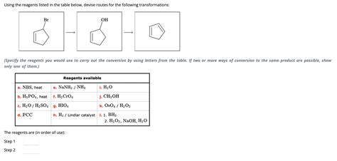 Solved Using the reagents listed in the table below, devise | Chegg.com