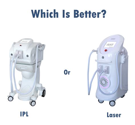 Laser Vs IPL - Allwhite Laser AW3®