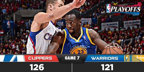 Warriors Run Ends in Game 7 Defeat | NBA.com