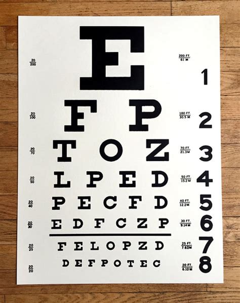 Eye Chart Art Print Poster, by Cyberoptix