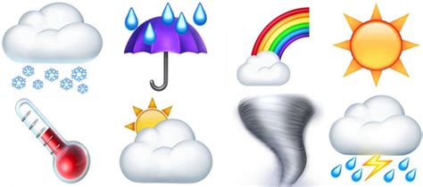 Quiz: Which Weather Emoji Matches Your Soul? - weloveweather.tv | Emoji, Butterflies and ...