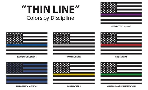 Thin Silver/grey Line Flag THIN3 Waterslide Decal - Etsy