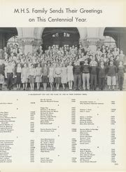 Malden High School - Maldonian Yearbook (Malden, MA), Class of 1957 ...