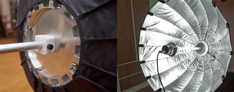 How To Build A Focusable Parabolic Reflector