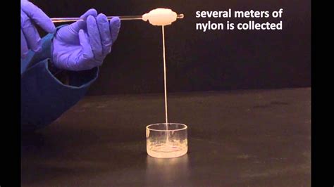 Of Nylon Synthesis - Porn Metro Pic