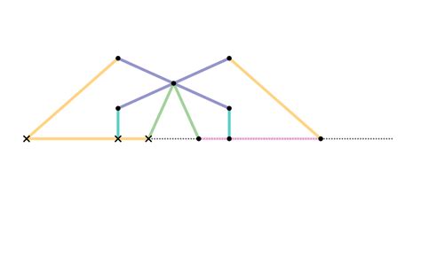 Rectilinear Motion – Detailed Explanation with Examples