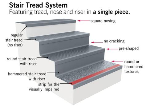 ABPURE® | American Biltrite | Stairs treads and risers, Carpet stair treads, Stair nosing