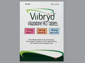 Nursing Implications for Vilazodone Viibryd - Nursing Implications for Drugs