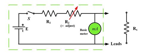 Series Ohmmeter Circuit Diagram