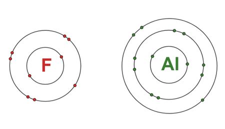 Aluminum Fluoride Lewis Structure