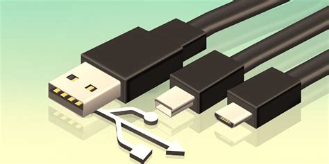 Understanding USB Cable Types and Which One to Use | Usb cable, Usb ...