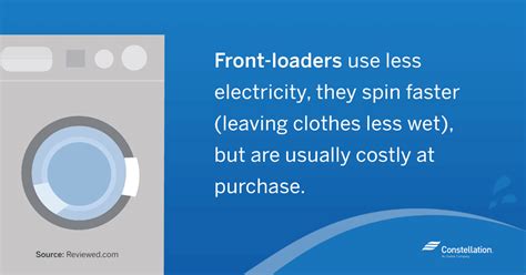 Top-load vs. Front-load Washers