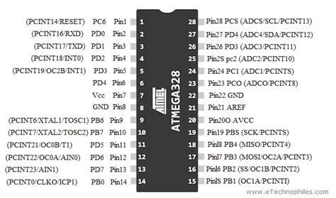 Introduction to ATmega328p Pinout, datasheet, and specifications