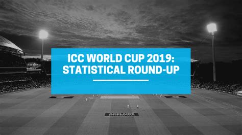 ICC World Cup 2019: Statistical Round-Up | Playo