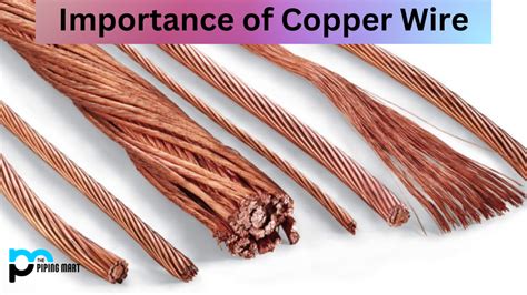 Importance of Copper Wire