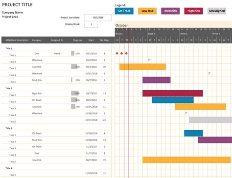 Gantt Chart In Microsoft Project How To Set