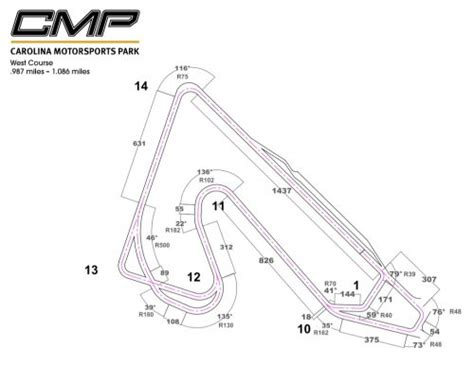 The Road Course – Carolina Motorsports Park