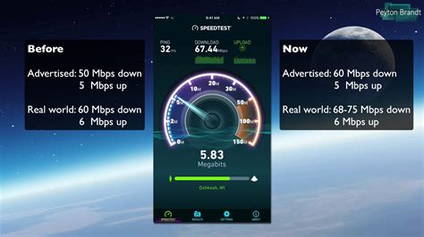 Speedtest ookla spectrum - fadshare