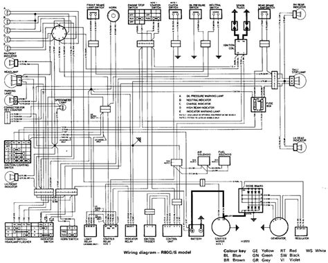 Visualizing the Assembly of BMW R65: A Detailed Parts Diagram