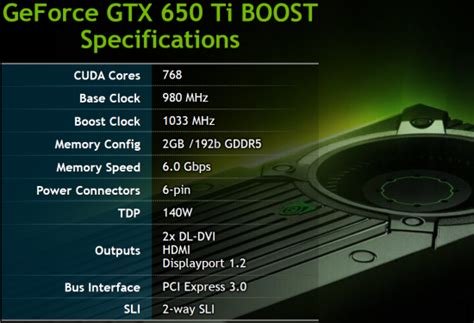 NVIDIA and EVGA GeForce GTX 650 Ti BOOST Video Card Review - Legit Reviews